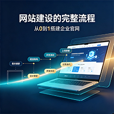 日喀则建站-网站建设的完整流程：从0到1搭建企业官网