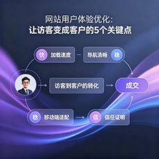 拉孜建站-网站用户体验优化：让访客变成客户的5个关键点