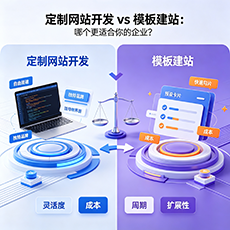 日喀则建站-定制网站开发 vs 模板建站：哪个更适合你的企业？